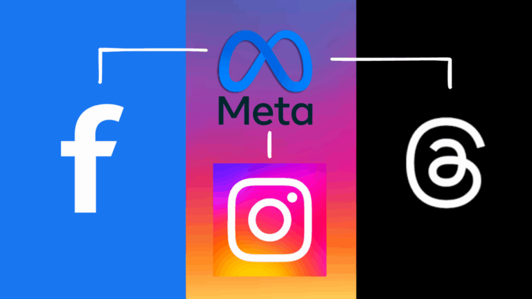 Meta: Facebook, Instagram, & Threads – The Social Media Powerhouses